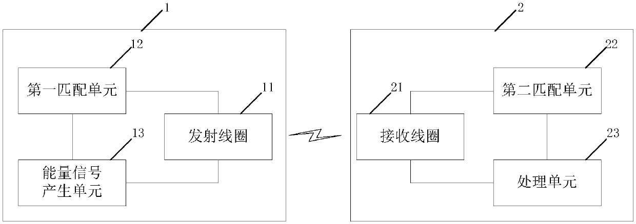 Wireless power supply device and household electrical appliance system