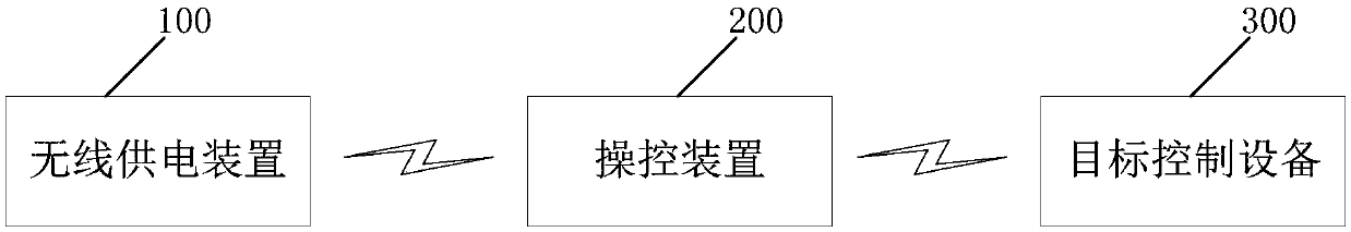 Wireless power supply device and household electrical appliance system