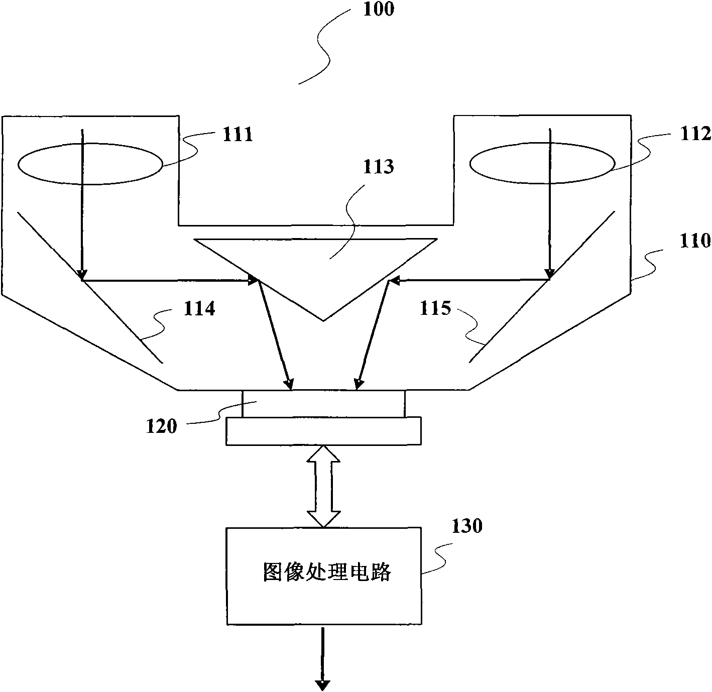 Device and method of stereo camera