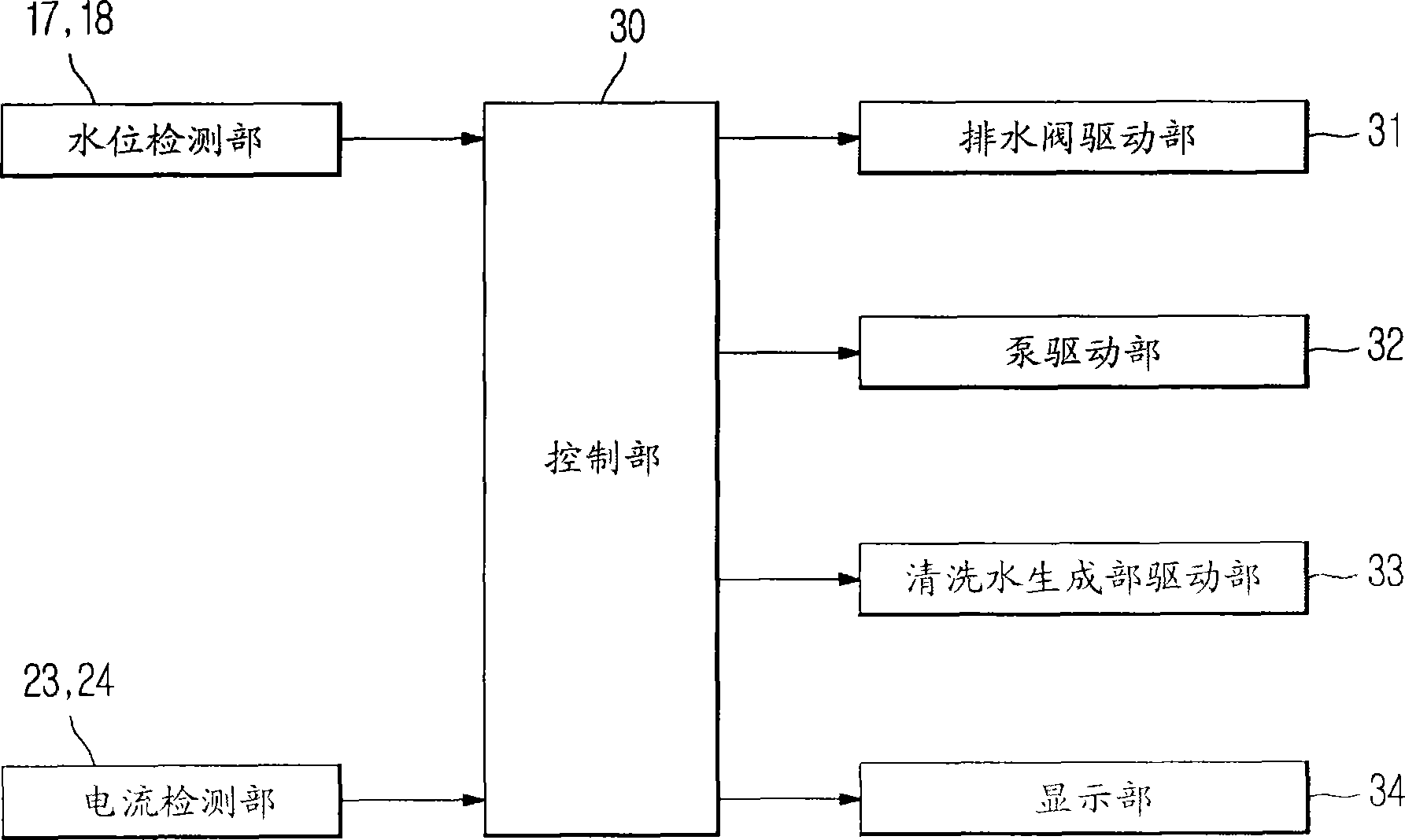 Method for controlling washing apparatus of air conditioner