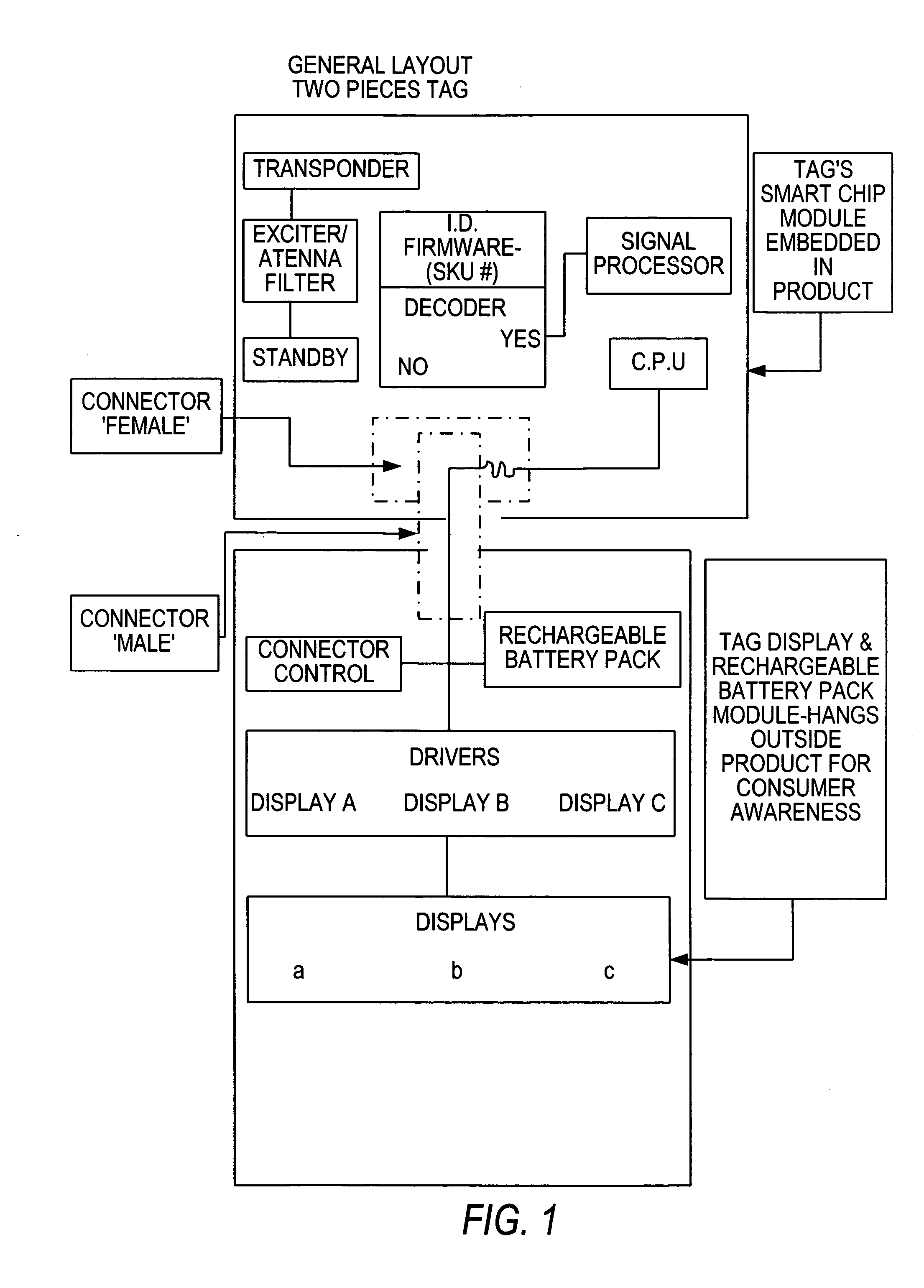 Remote controlled separable electronic price tag