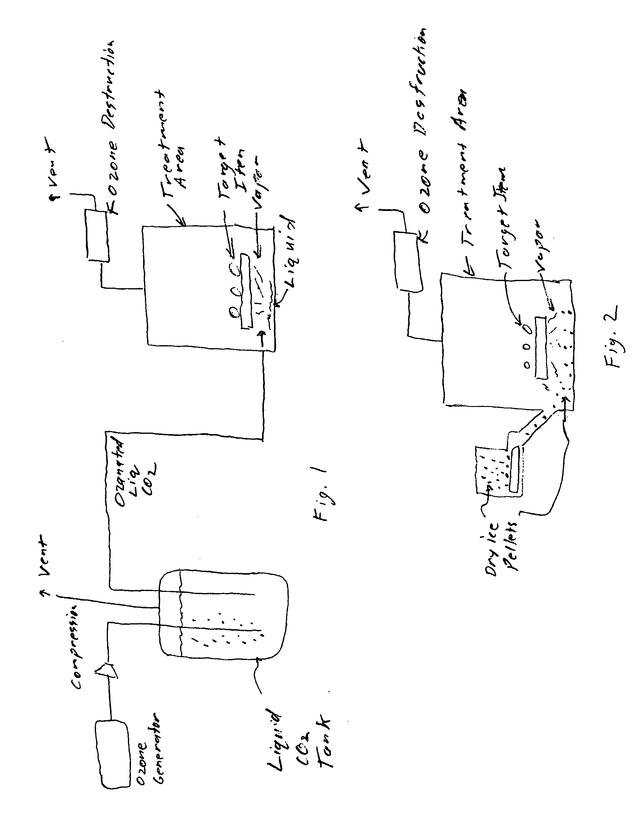 Novel method of sanitizing food products and other target items