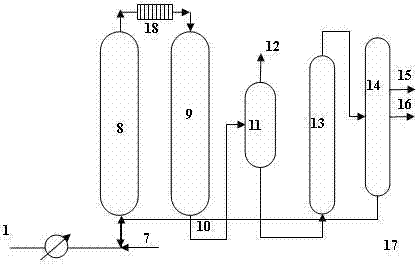 Combined process of hydrotreatment and catalytic cracking for residual oil
