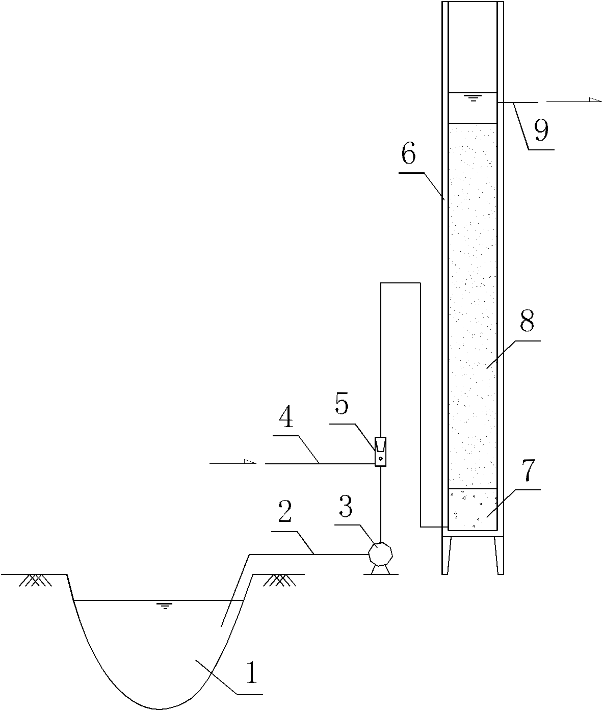 Method for depriving nitrogen nutritive salt in surface water