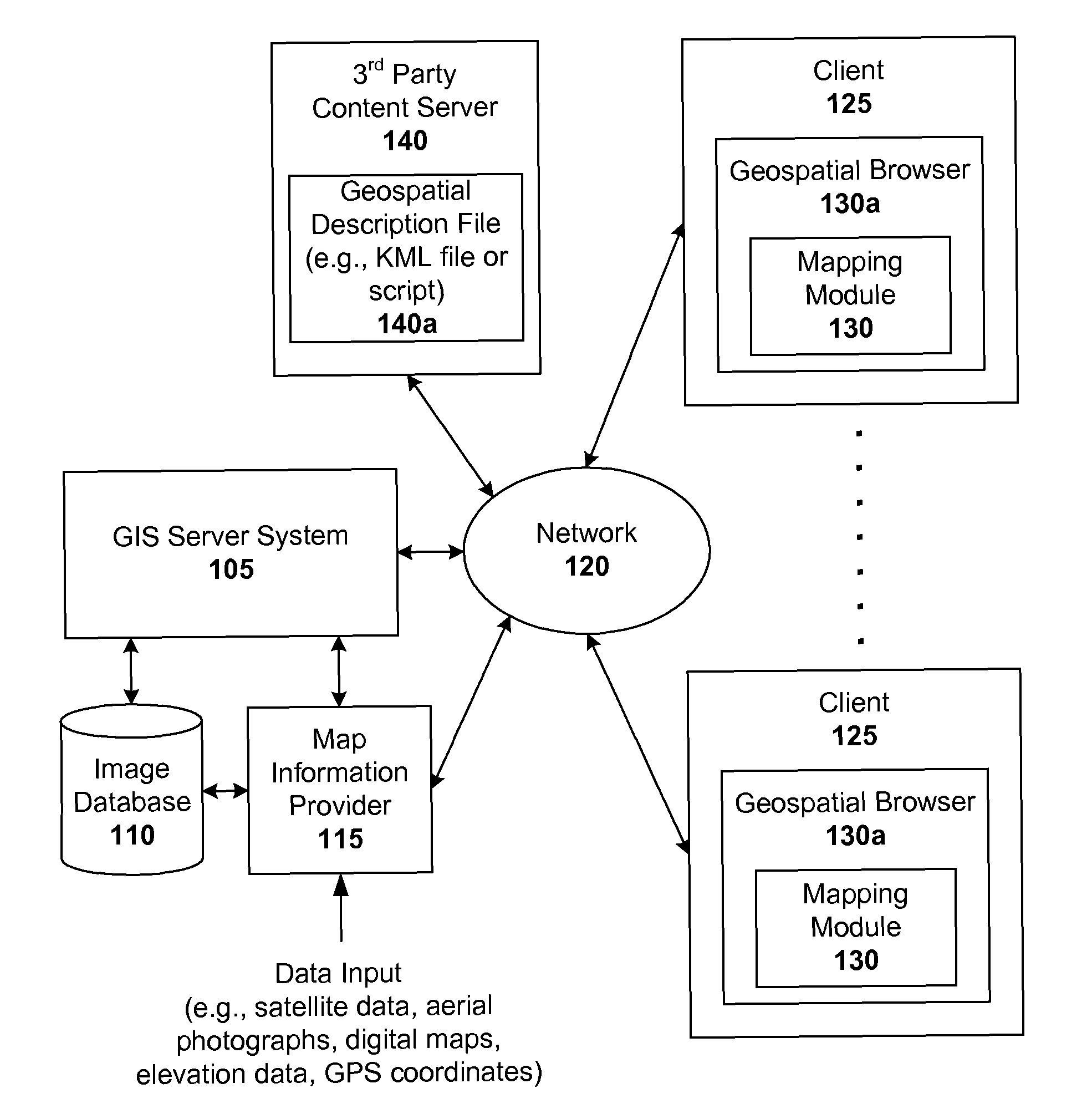 Virtual tour of user-defined paths in a geographic information system