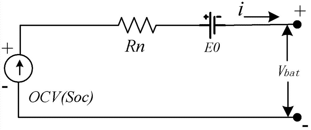 Estimating device and method of lead-acid storage battery level