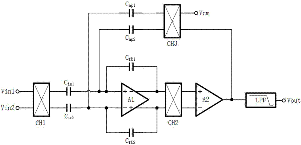 Chopping amplifying circuit and its implementation method