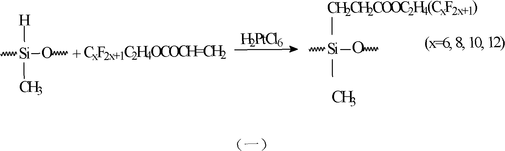 Low-surface energy fluorosilicone polymer and preparation method thereof