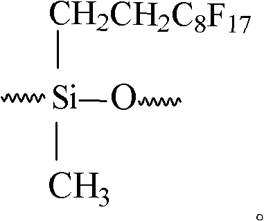 Low-surface energy fluorosilicone polymer and preparation method thereof