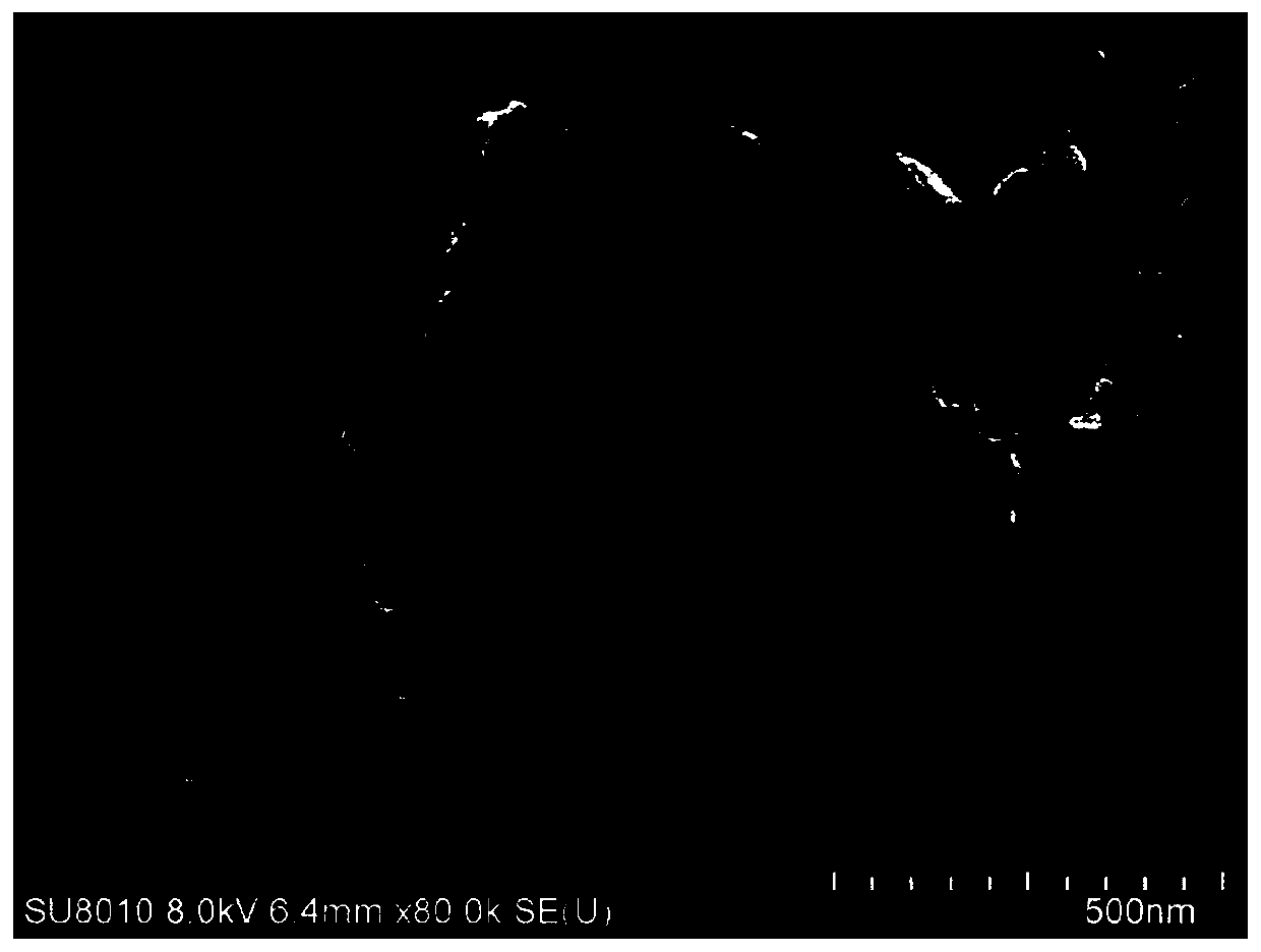 Electrostatic self-assembly three-dimensional flower-like cobalt disulfide/MXene composite material and preparation method and application thereof