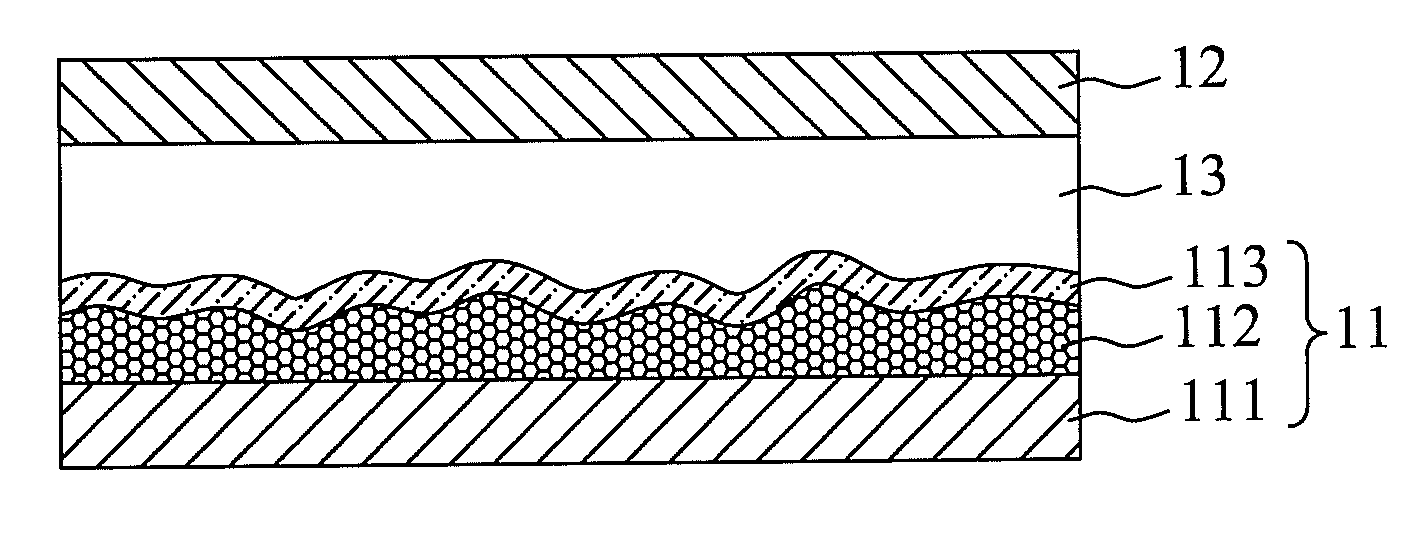 Panchromatic photosensitizers and dye-sensitized solar cell using the same