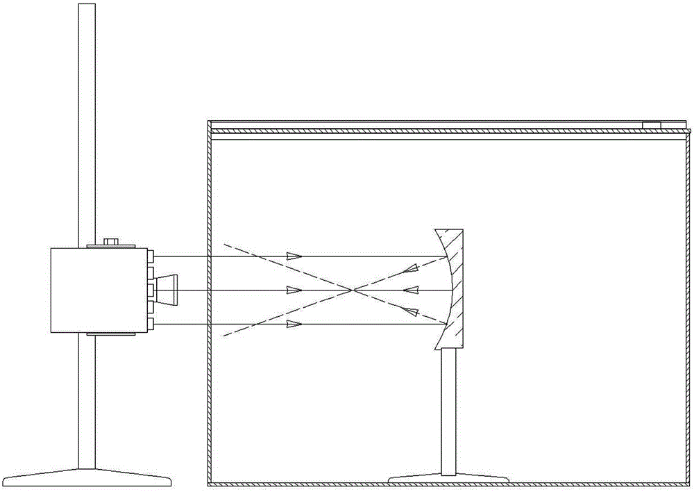 Geometric-optical comprehensive demonstration instrument