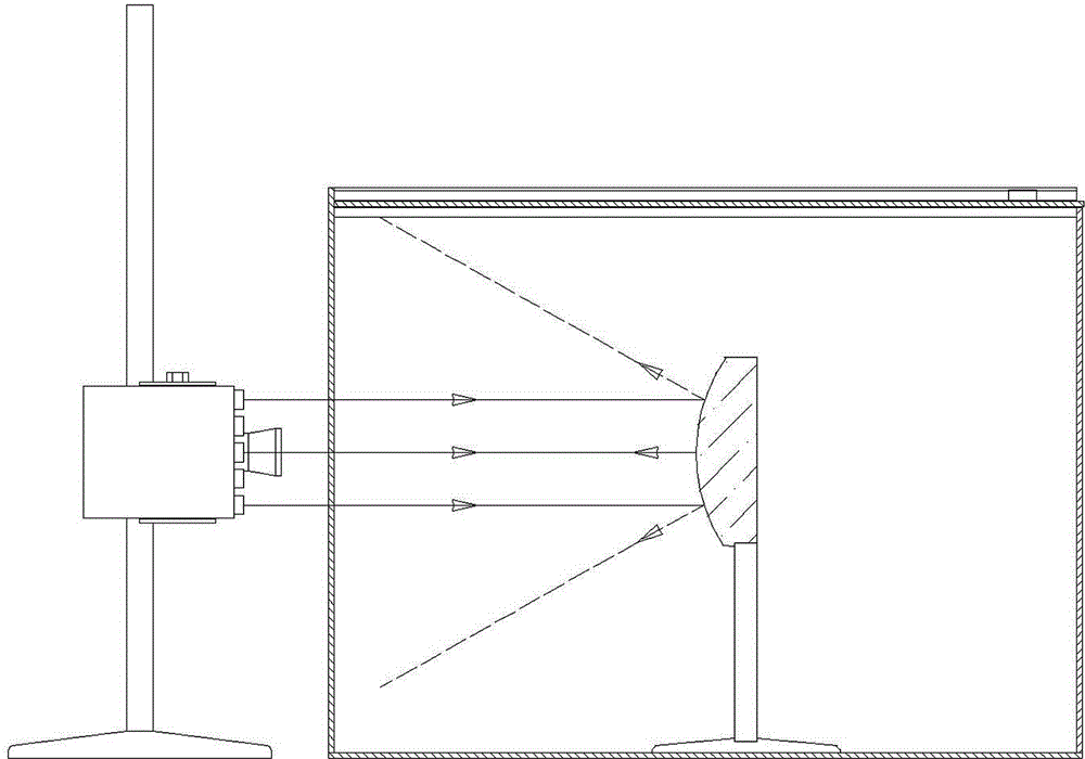 Geometric-optical comprehensive demonstration instrument