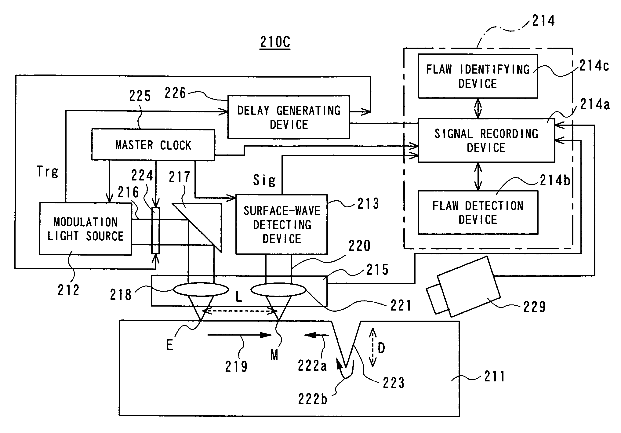 Laser-based maintenance apparatus