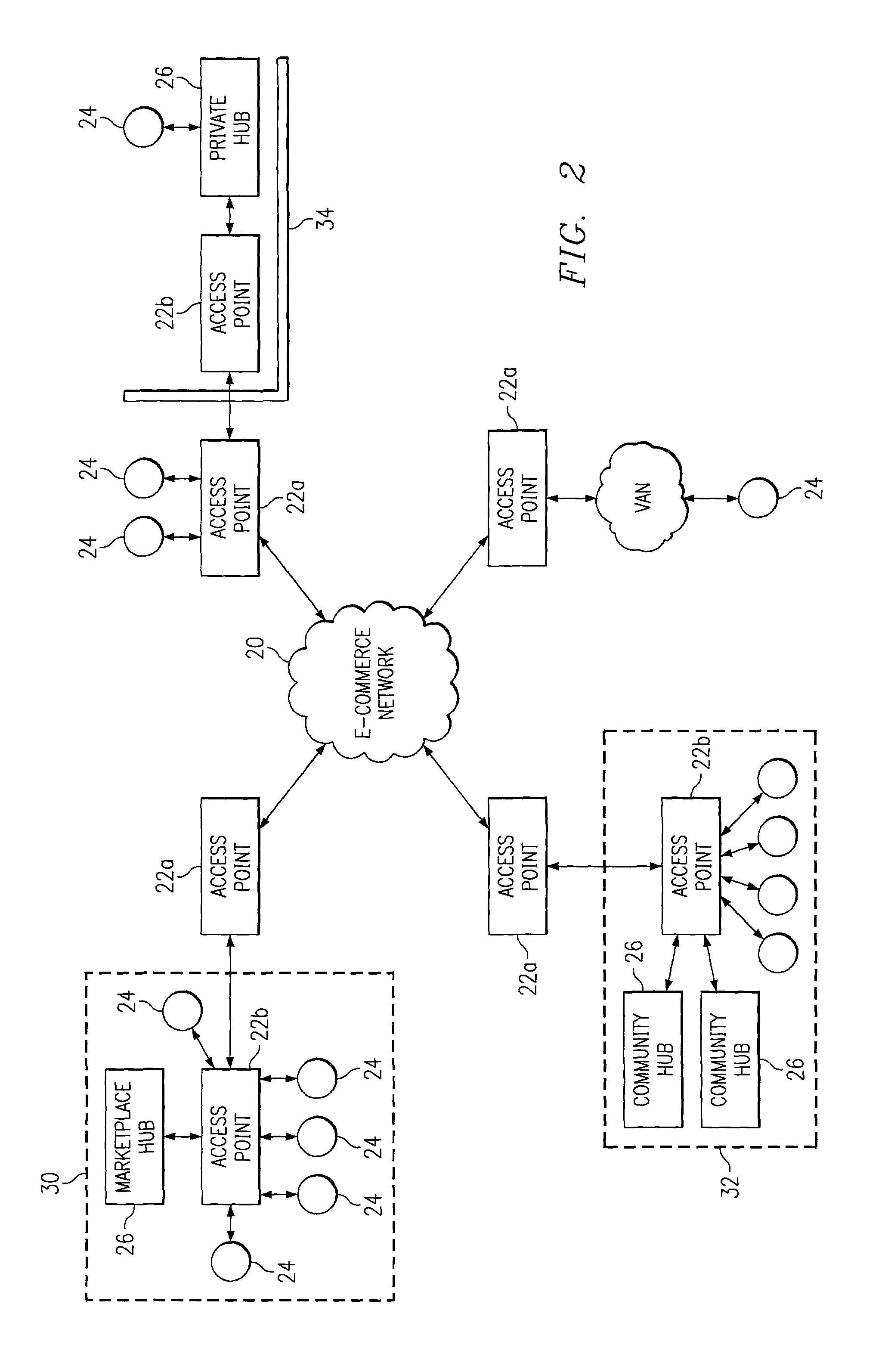 System and method for facilitating communication of data among entities in an electronic trading network