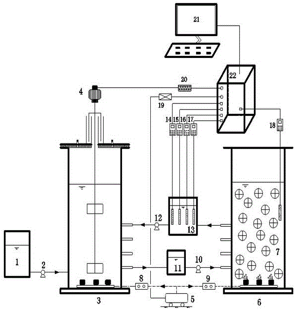 A2N-SBR (anaerobic/anoxic/nitrification-sequencing batch reactor) improved deep denitrification and dephosphorization technology of sewage