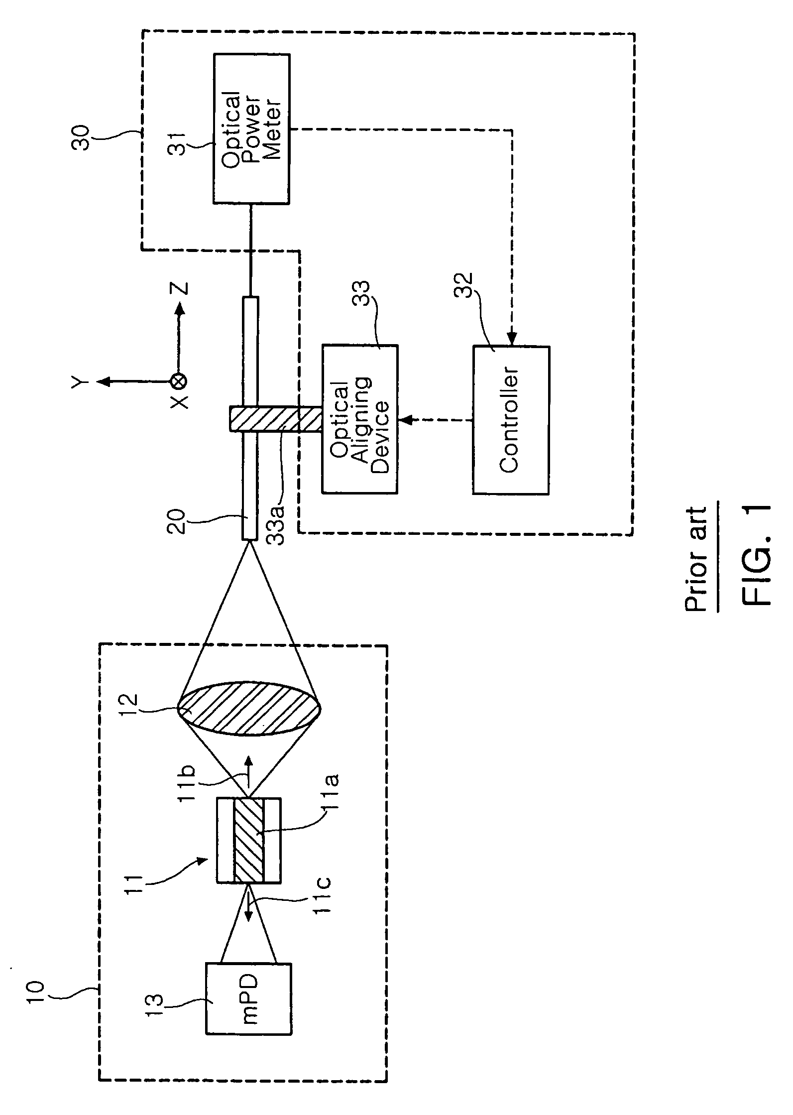 Optical alignment method and apparatus