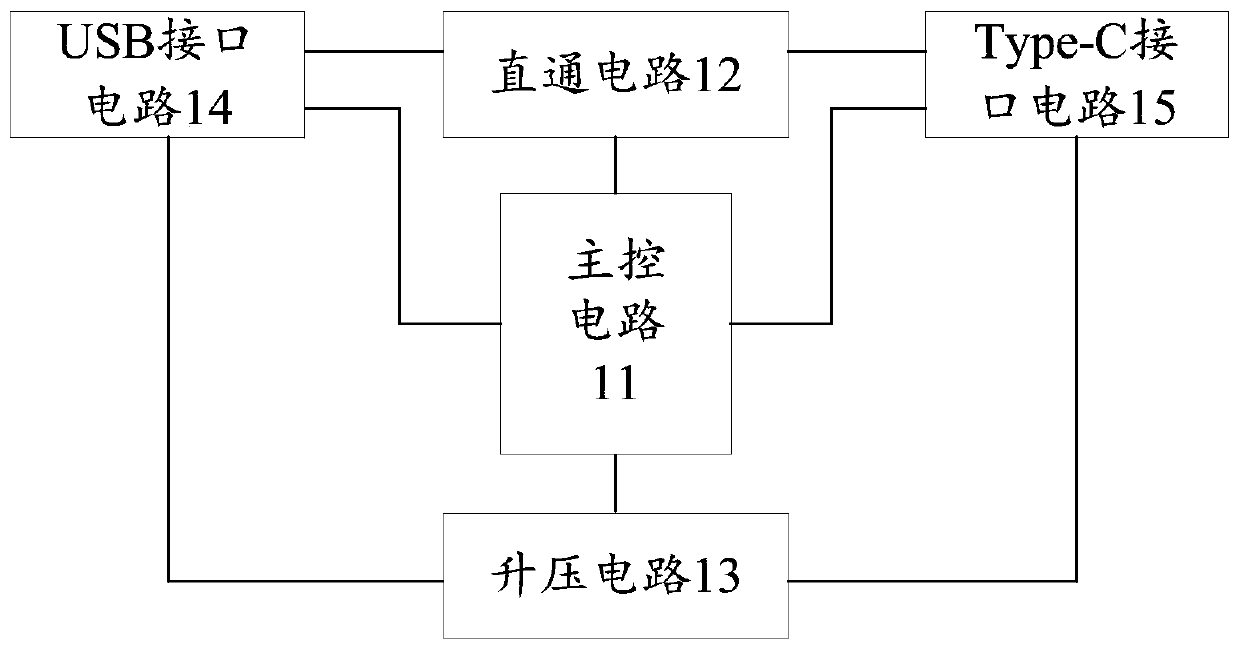 Wire rod circuit and wire rod