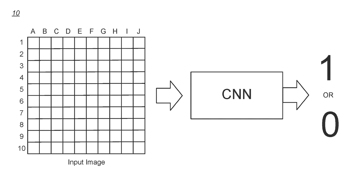 Tool to create a reconfigurable interconnect framework