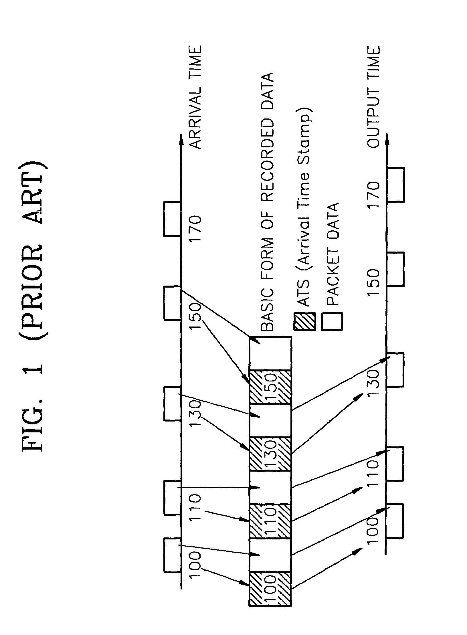 Method for generating additional information for guaranteeing seamless playback between data streams, recording medium storing the information, and recording, editing and/or playback apparatus using the same