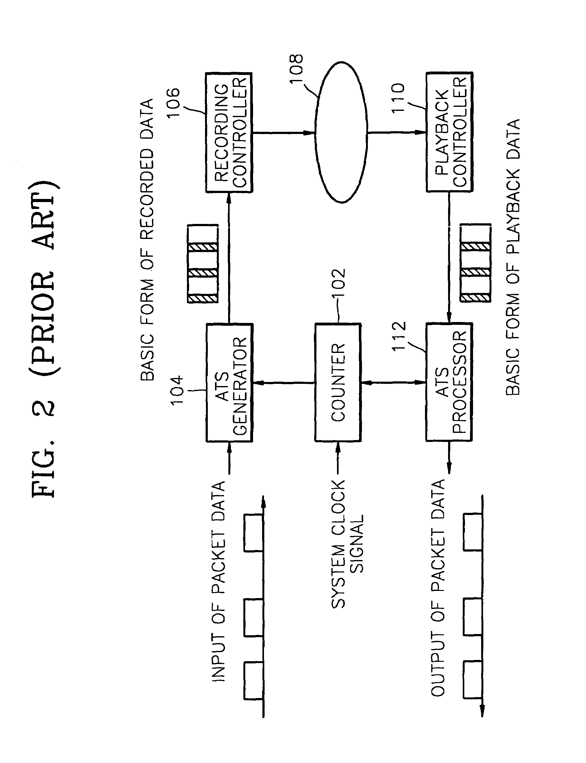 Method for generating additional information for guaranteeing seamless playback between data streams, recording medium storing the information, and recording, editing and/or playback apparatus using the same