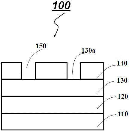 Multi-junction solar cell and manufacturing method thereof