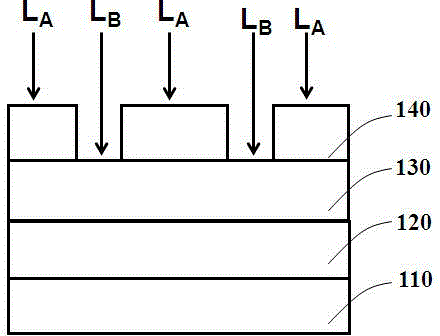 Multi-junction solar cell and manufacturing method thereof