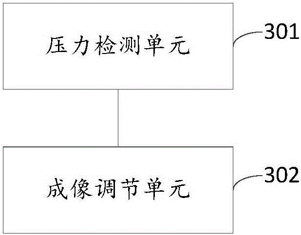 Photo taking method and device based on screen pressure sensing