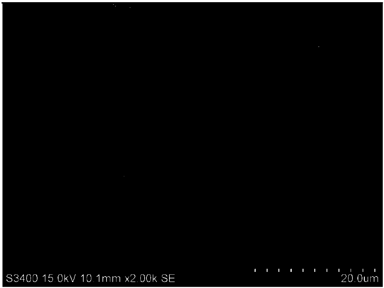 Cr&lt;3+&gt;-doped aluminum-rich aluminum magnesium spinel fluorescent transparent ceramic and preparation method thereof