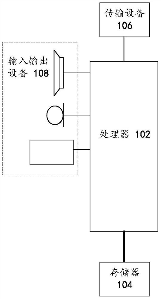 Trajectory data processing method and device, storage medium and electronic device