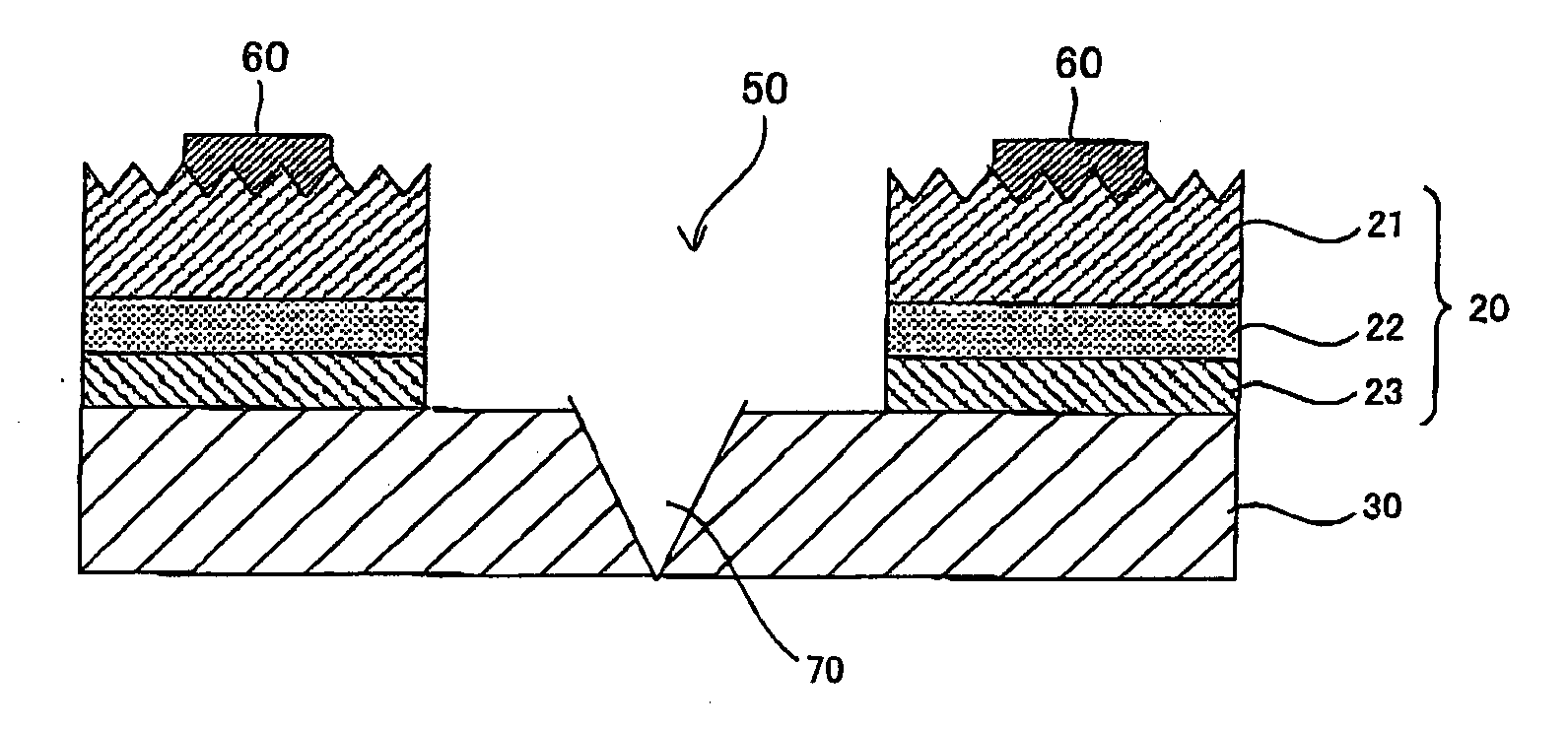 Method of manufacturing semiconductor devices