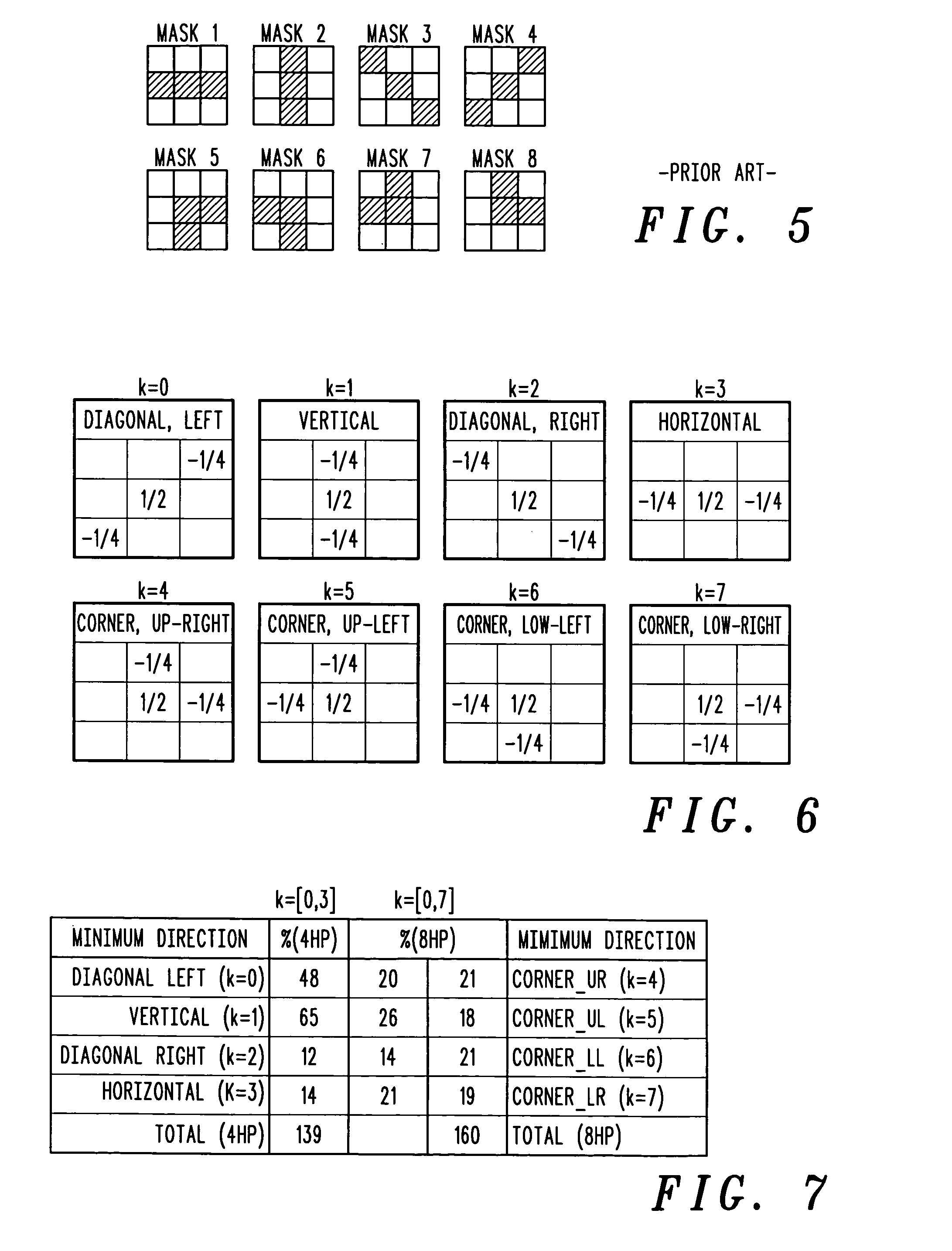 Directional spatial video noise reduction