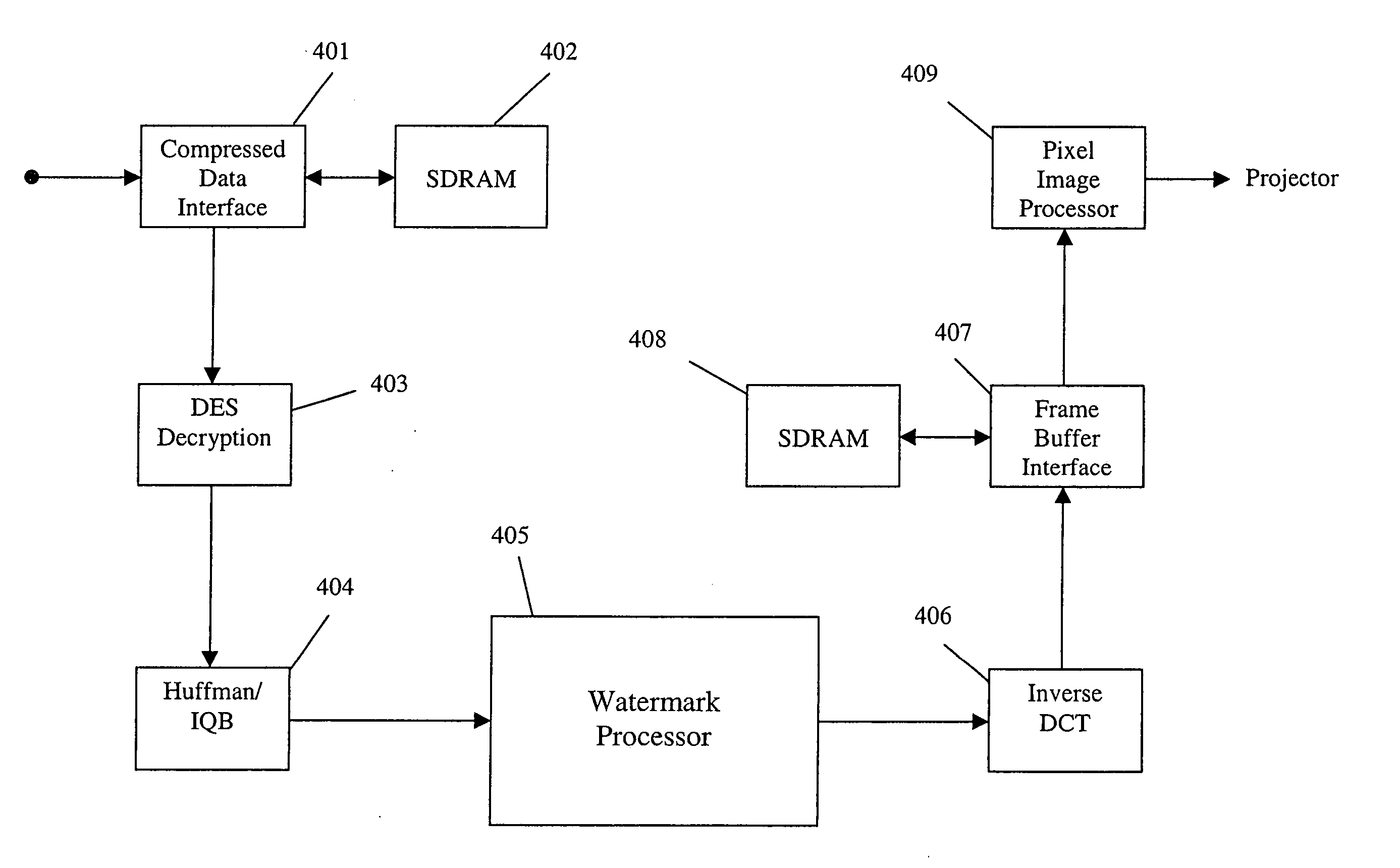 Apparatus and method for watermarking a digital image