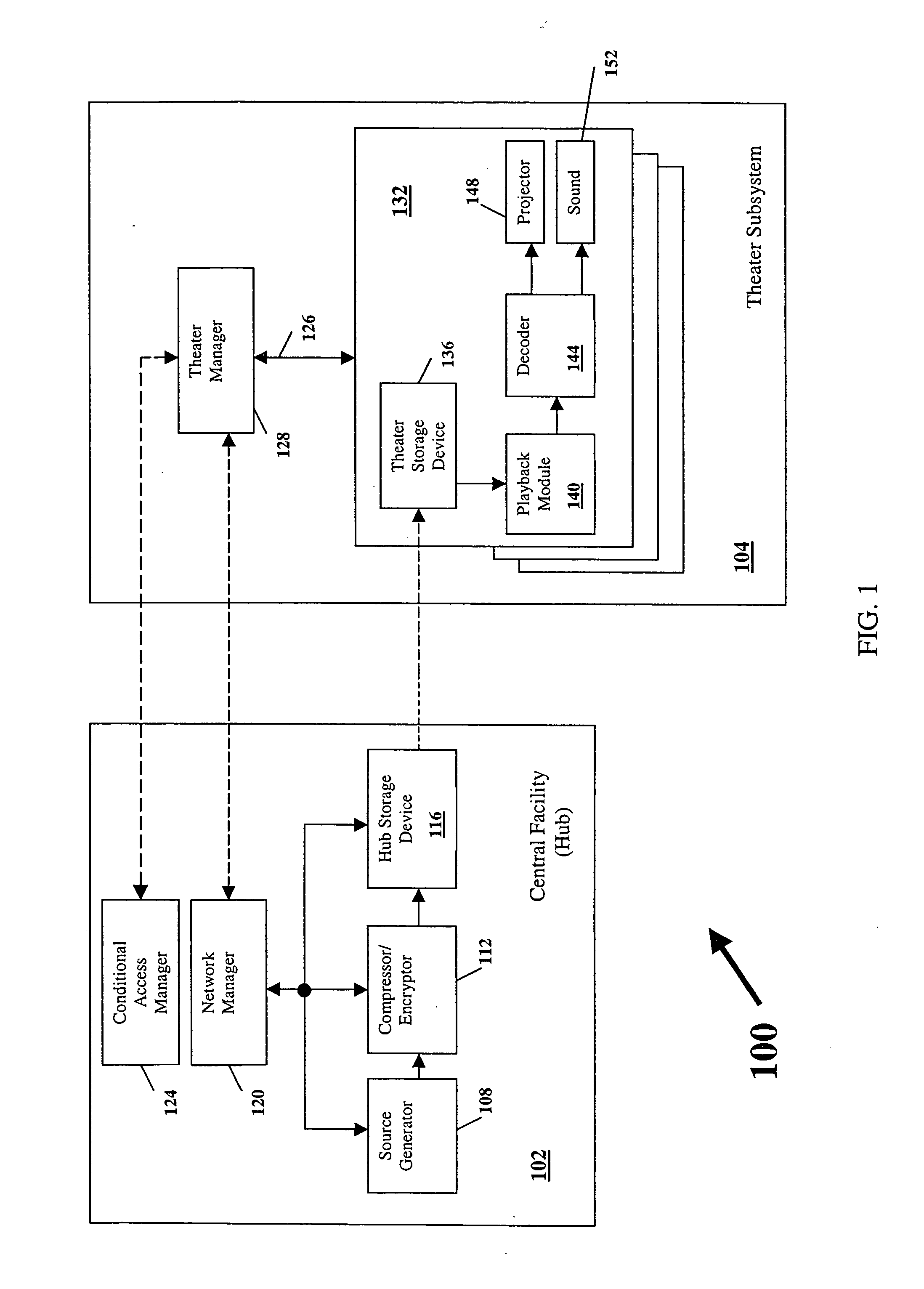 Apparatus and method for watermarking a digital image