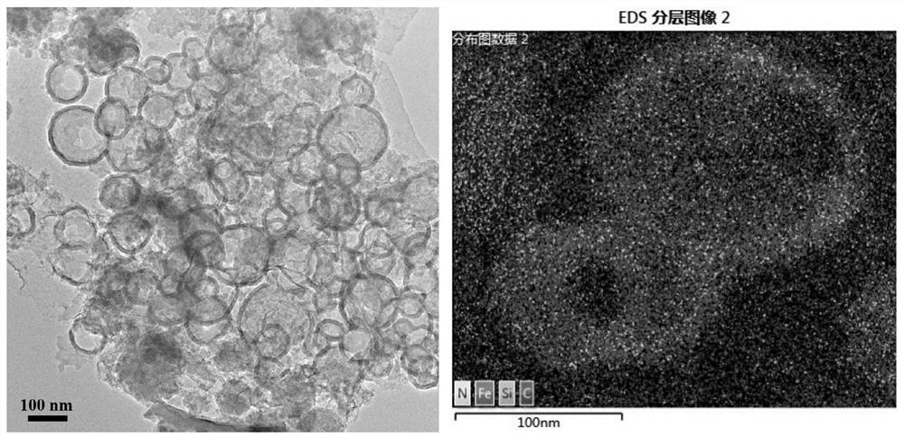 Silicon-doped iron-nitrogen/carbon composite catalyst as well as preparation method and application thereof