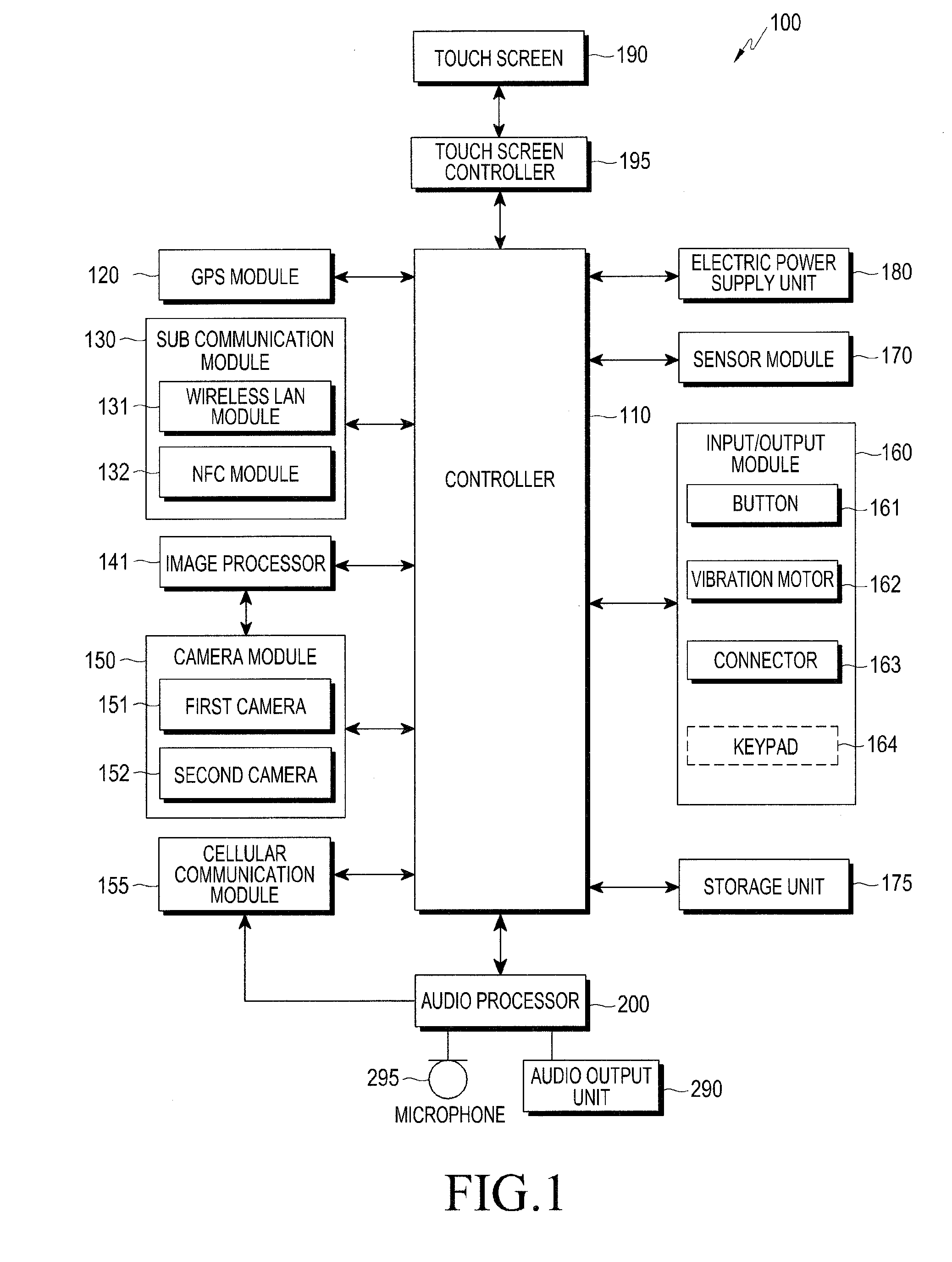 Apparatus and method for outputting audio