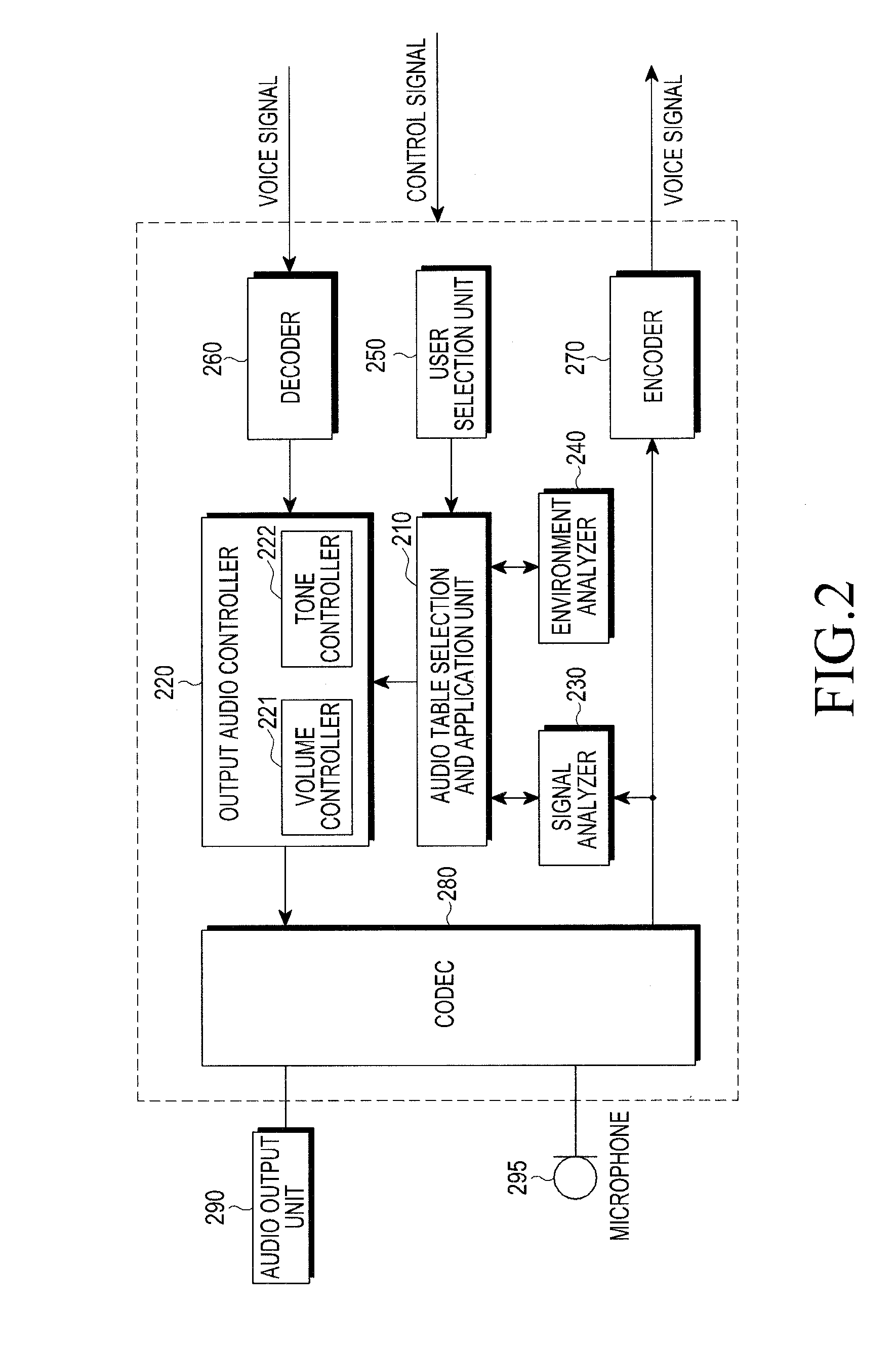 Apparatus and method for outputting audio