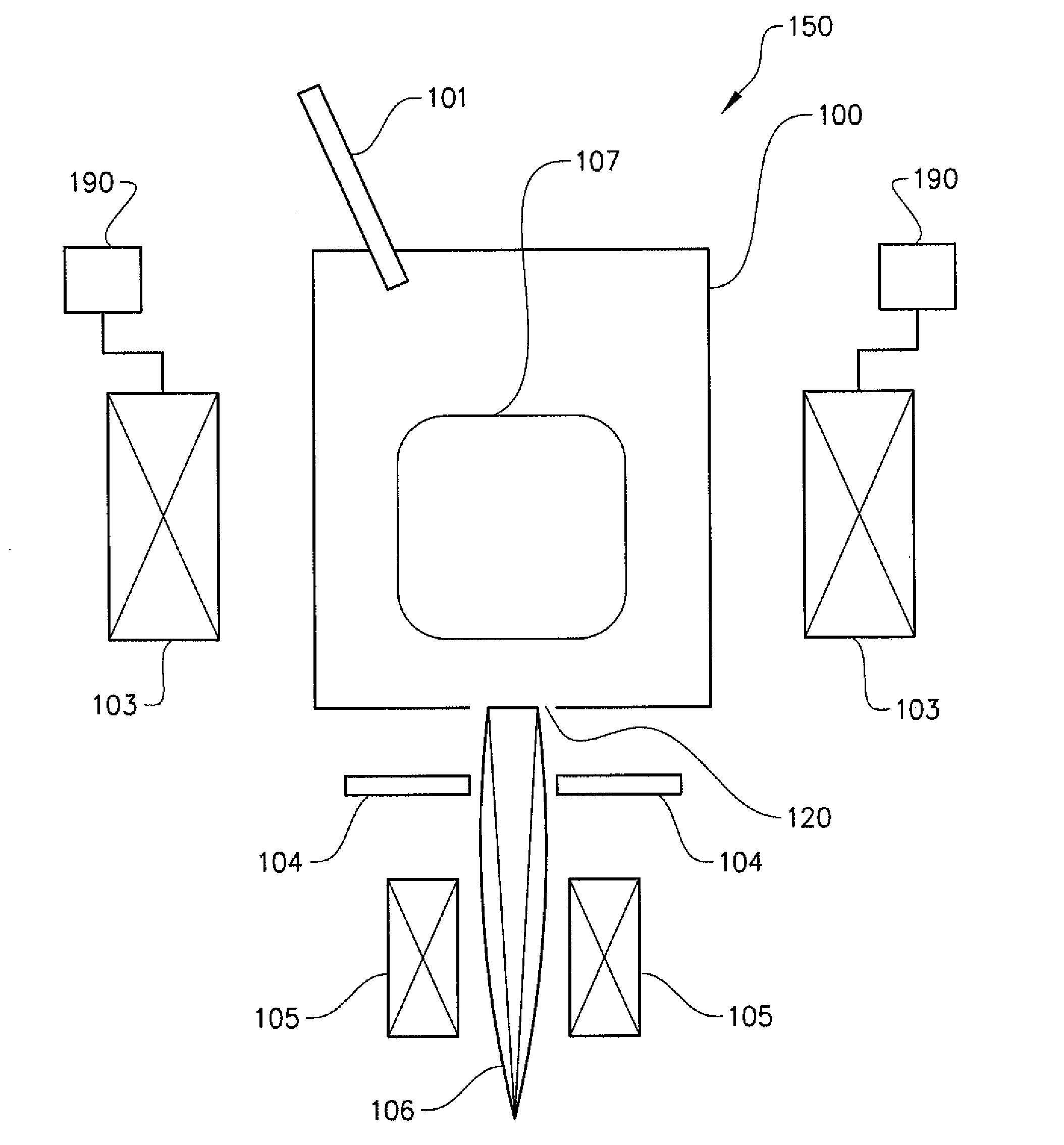 Method and apparatus for generating electron beams