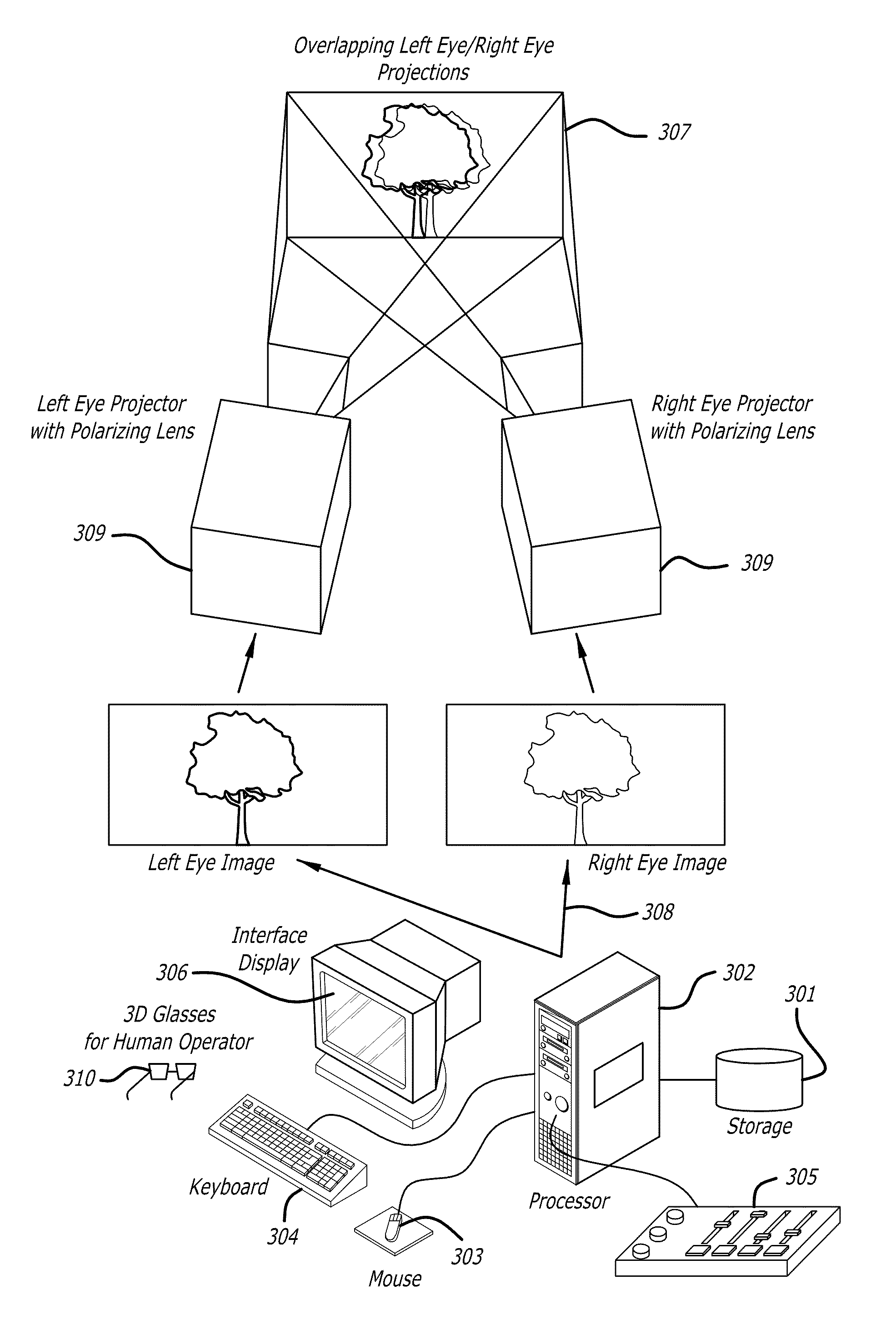 System and process for transforming two-dimensional images into three-dimensional images