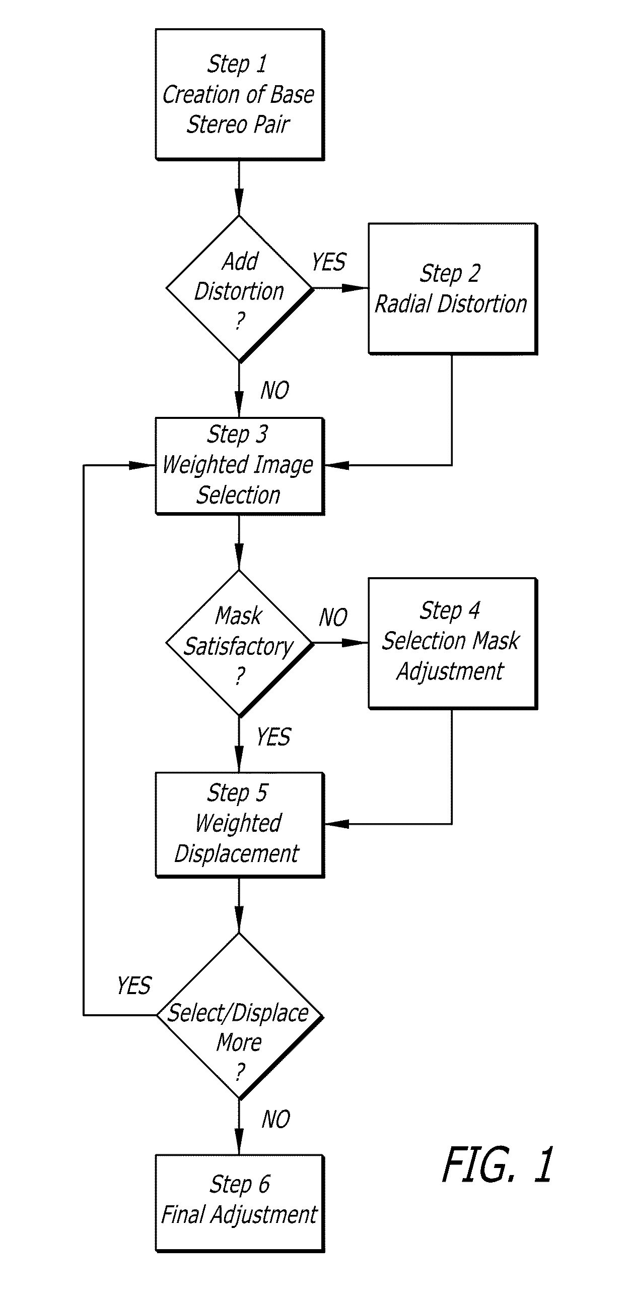 System and process for transforming two-dimensional images into three-dimensional images