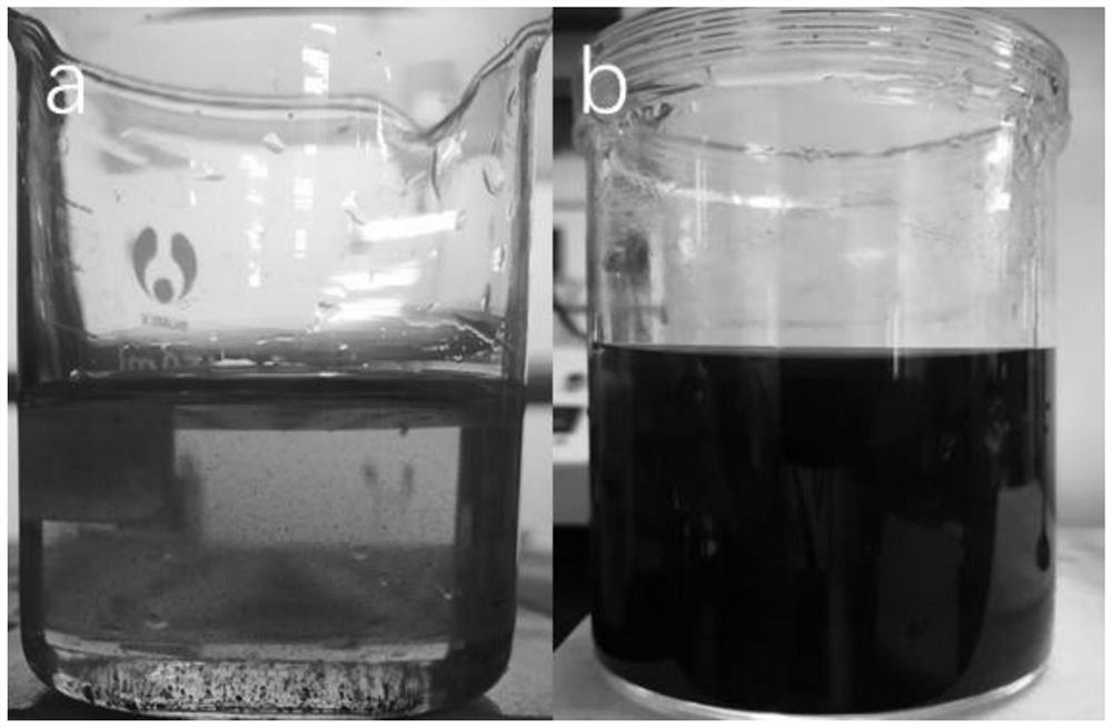 Chemical-additive-free and safe preparation method of graphene oxide