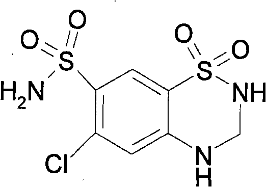 Preparation method of compound antihypertensive preparation