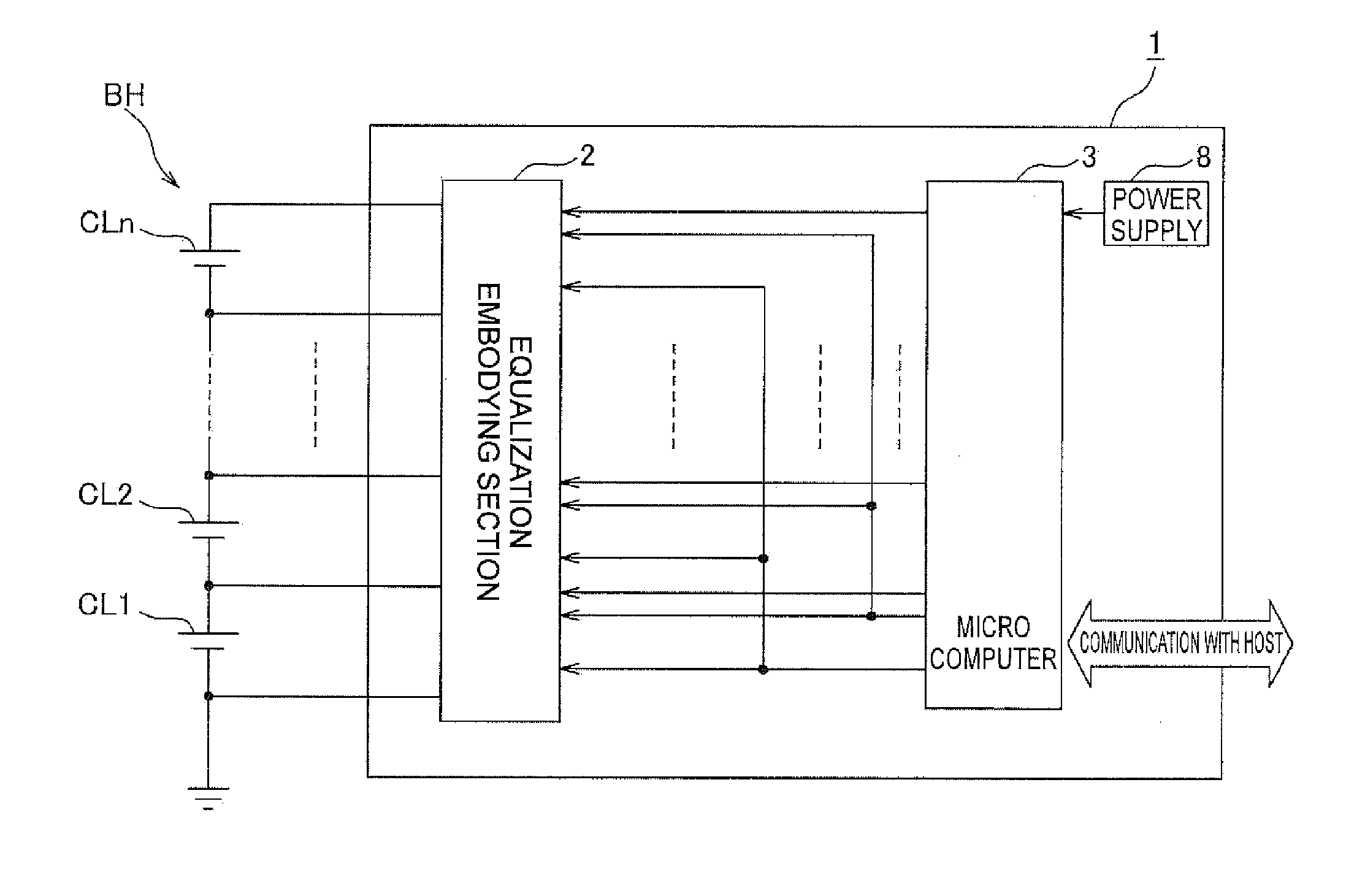 Equalization device