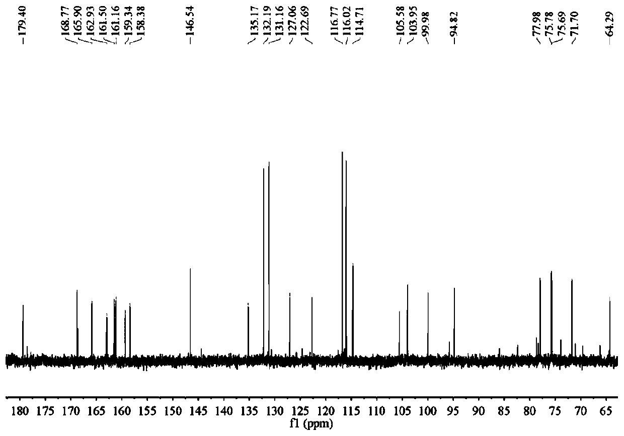 Application of tiliroside in preparation of anti-influenza drug