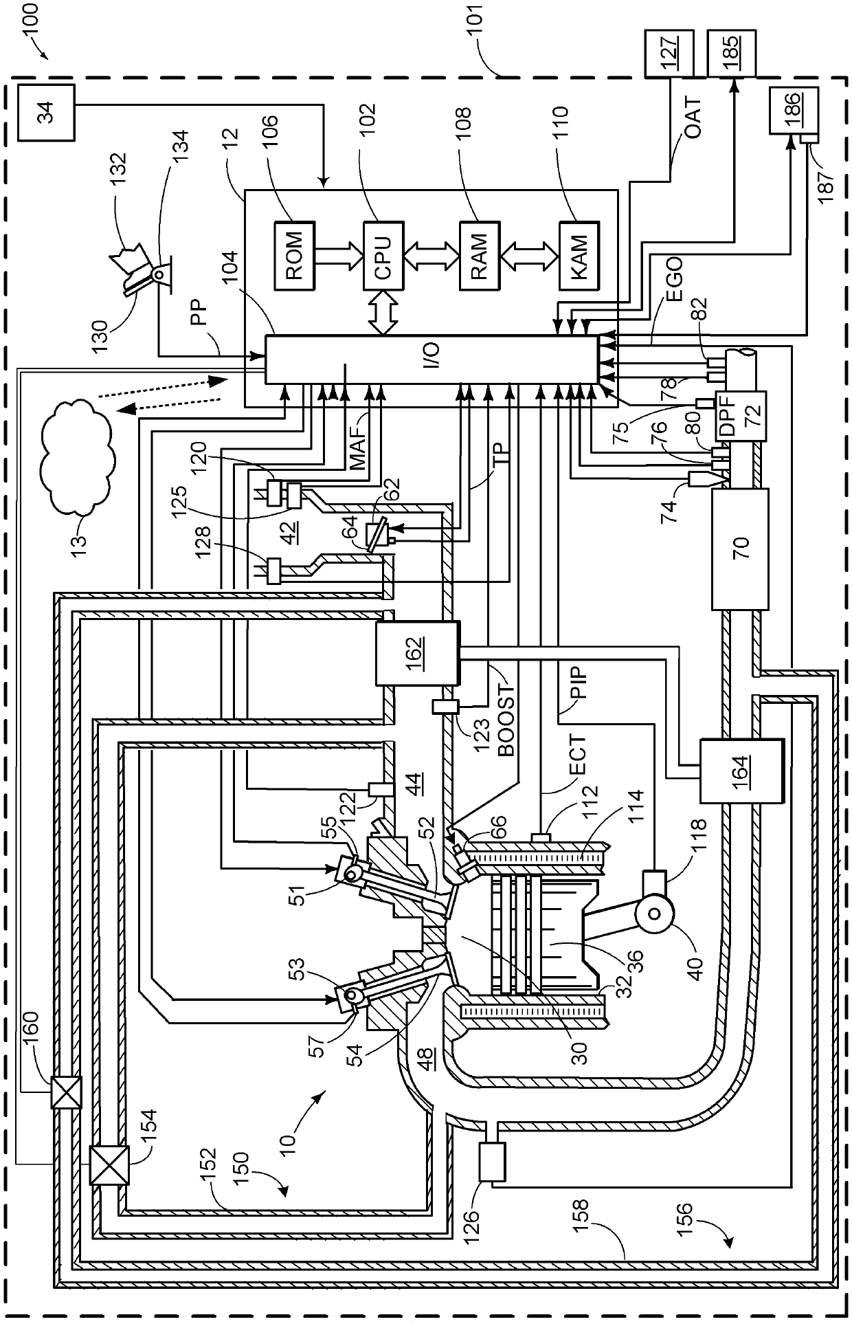 Systems and methods for humidity determination and uses thereof