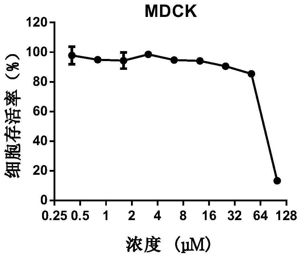 Application of an effective inhibitor of type III phosphatidylinositol phosphokinase in the preparation of medicines for treating or preventing influenza virus infection