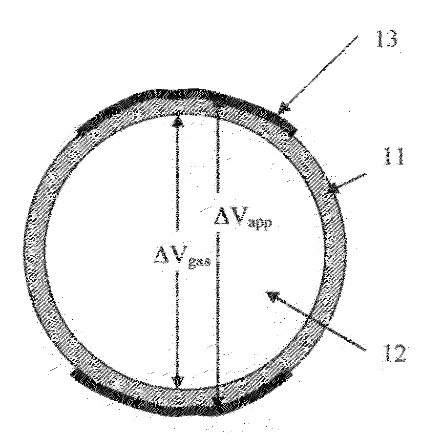 Neutron detector