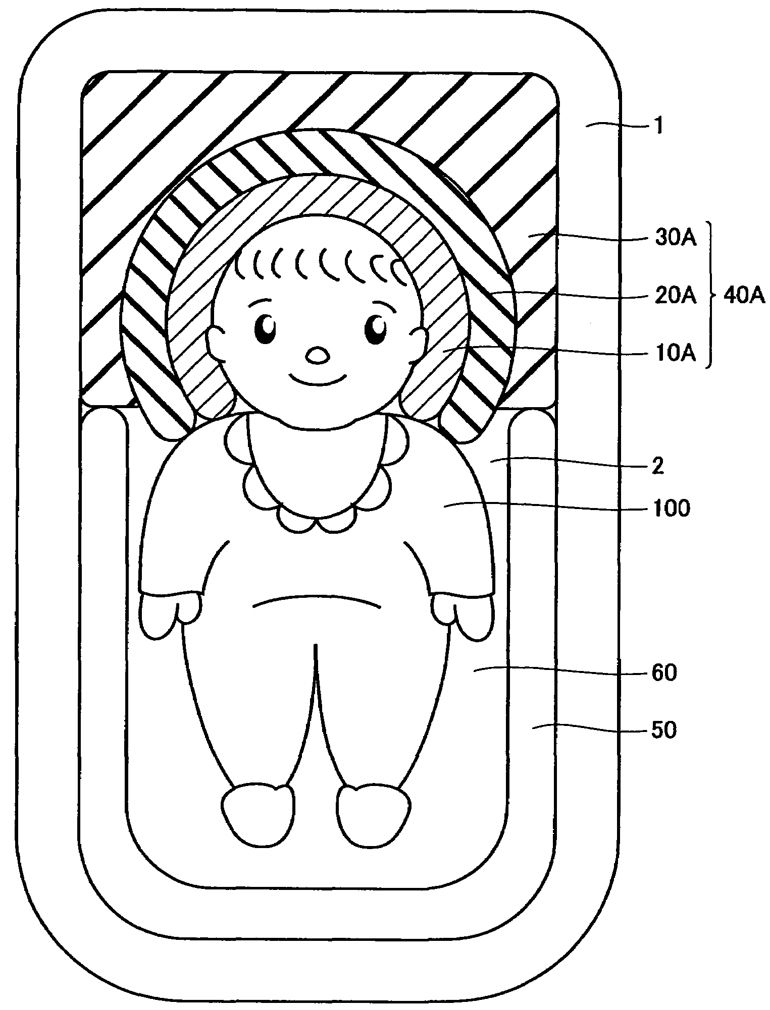 Head guard structure and head guard pad of child equipment, and vehicular child safety seat