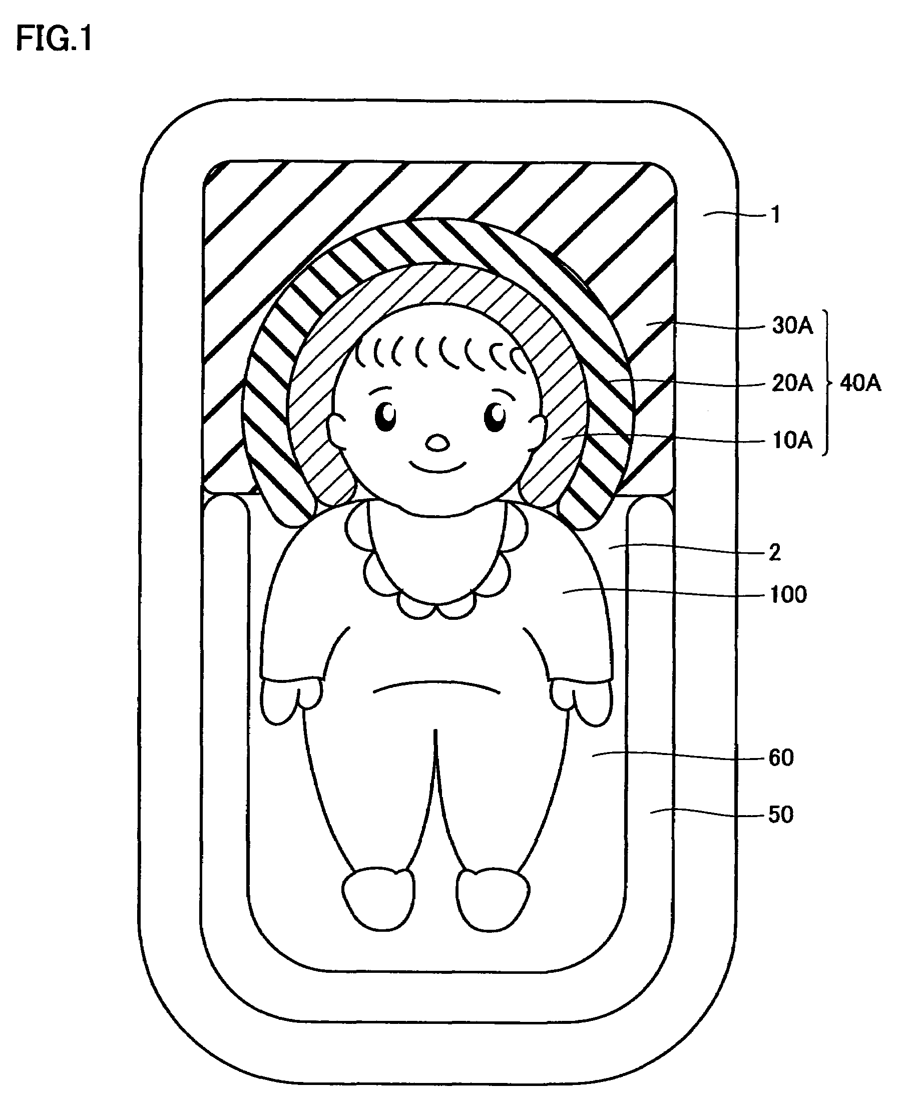 Head guard structure and head guard pad of child equipment, and vehicular child safety seat