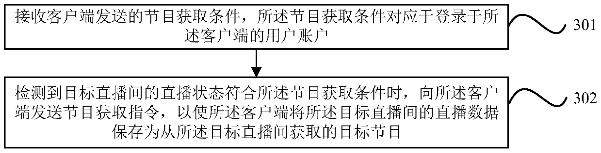 Live program storage method and device, electronic device and storage medium